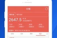 冠东石化最新爆料,揭秘行业变革背后的真相